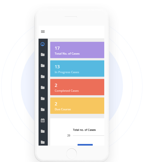 img mobile